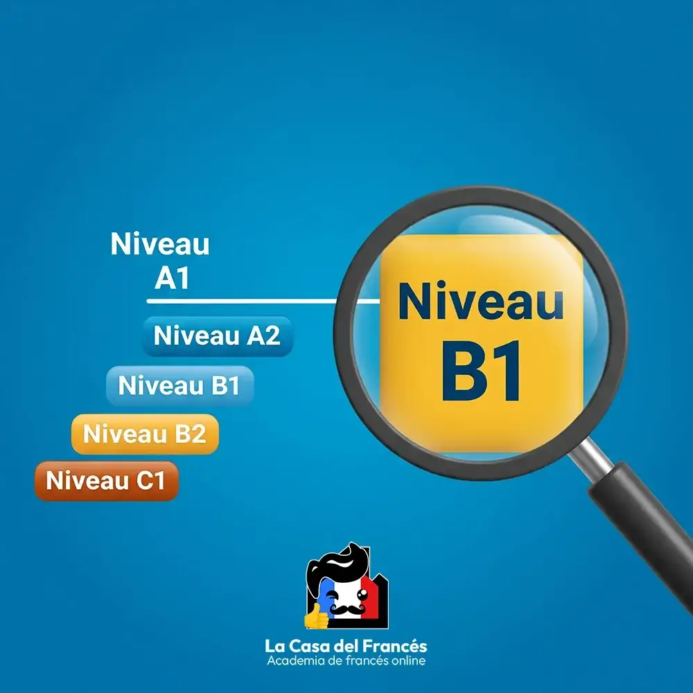 prueba de nivel gratis