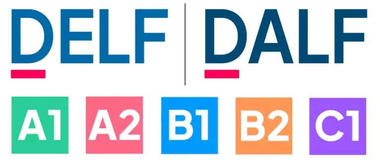 exámenes DELF DALF 2026 en España